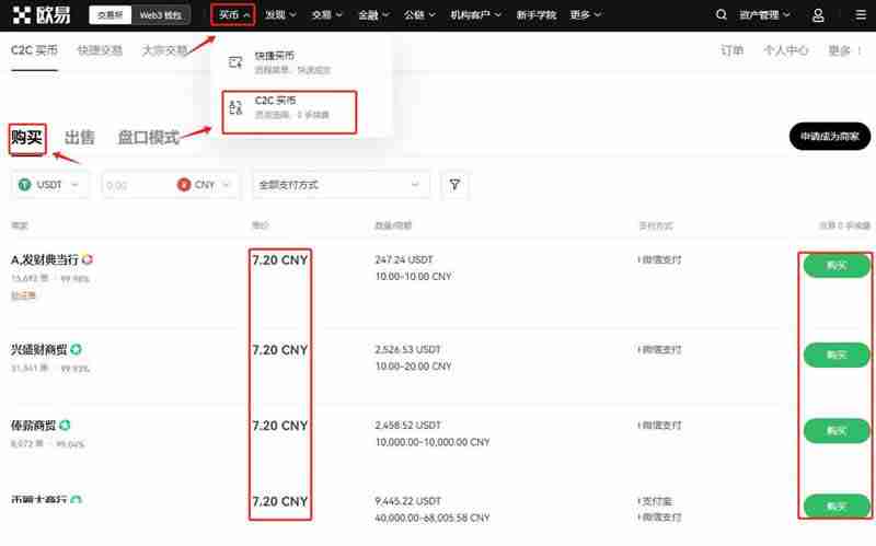 2024-2050年Solana(SOL)价格走势预测:SOL币未来如何?
